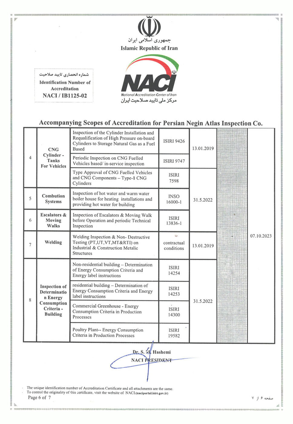 Qualification certificate (3)